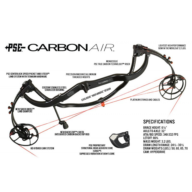 Блочный лук PSE Carbon Air