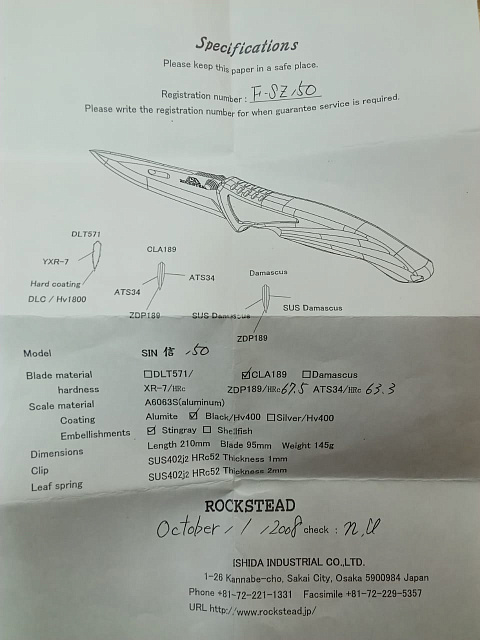 Нож Rockstead SHIN ZDP189